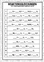 Vorschau - Arbeitsblätter - Reaktionsgleichungen ausgleichen mittel (Klasse 8–10) – Chemie Arbeitsblatt Übungen - Seite 1