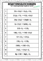 Vorschau - Arbeitsblätter - Reaktionsgleichungen ausgleichen mittel (Klasse 8–10) – Chemie Arbeitsblatt Übungen - Seite 2
