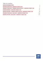 Aperçu - Jeux - Trimino | Addition jusqu'à 100 | Activité Mathématique - Page 2