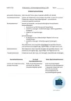Vorschau - Merkblätter - Einkommensverteilung Begriffe - Merkzettel - Seite 1