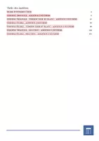 Aperçu - Feuilles d'exercices - Trimino | Addition de nombres entiers | Activité Mathématique - Page 2