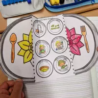 Vorschau - Arbeitsblätter - Regeln beim Essen - Seite 1
