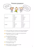 Vorschau - Arbeitsblätter - La famiglia e i pronomi possessivi - Seite 3