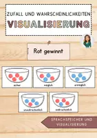 Vorschau - Poster - Zufall und Wahrscheinlichkeiten - Sprachspeicher - Visualisierungen - Deckblatt