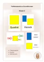 Vorschau - Präsentationen/Tafelbilder - Tafelmaterial zu Grundformen - Deckblatt