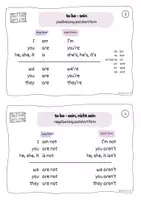 Vorschau - Merkblätter - Englisch Personalpronomen und Verb "to be" - Seite 3