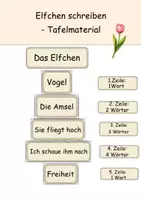 Vorschau - Präsentationen/Tafelbilder - Elfchen schreiben - Tafelmaterial - Deckblatt