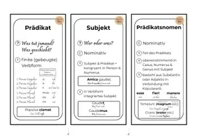 Vorschau - Mal- und Bastelvorlagen - Lernfächer_Latein_Satzglieder_lingua_aeterna - Seite 3