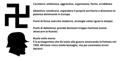 anteprima - Giochi - La Seconda Guerra Mondiale: giochiamola e orientiamoci! - Pagina 2