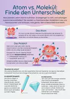 Vorschau - Arbeitsblätter - Atom vs. Molekül: Poster & Arbeitsblätter – Einführung Naturwissenschaften (Klasse 5/6) - Seite 1