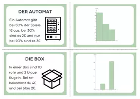 Vorschau - Spiele - Histogramm-Paare - Deckblatt