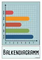 Vorschau - Präsentationen/Tafelbilder - Daten und Diagramme Tafelmaterial - Seite 2