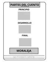 Vista previa - Hojas de trabajo - Practicamos la estructura de los cuentos y su vocabulario - página 3