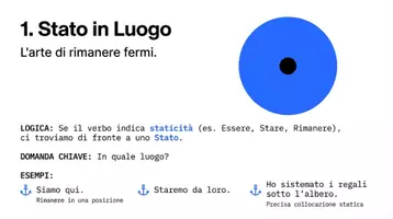 anteprima - Schede informative - I complementi di luogo - Pagina 3