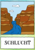 Vorschau - Bildkarten - Landschaftsformen - Tafelbilder - Poster - Flashcards - Seite 3