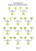 Vorschau - Arbeitsblätter - Rechenbäume - Terme - differenziert - Mathe Klasse 5 - gemischte Aufgaben - Seite 1