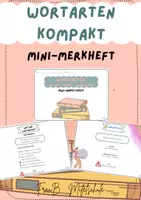 Vorschau - Merkblätter - Wortarten - ein Mini-Merkheft für die Mittelschule (Deutsch) - 5.-7. Klasse - Deckblatt