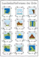 Vorschau - Poster - Geographischer Wortschatz - Landschaftsformen - Seite 2