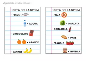 anteprima - Materiale di supporto/inclusione - Facciamo la spesa! Gioco per Lessico e Linguaggio|Logopedia - Pagina 1