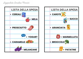 anteprima - Materiale di supporto/inclusione - Facciamo la spesa! Gioco per Lessico e Linguaggio|Logopedia - Pagina 3