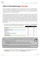 Vorschau - Arbeitsblätter - WAH: Produktion von Gütern & Dienstleistungen (inkl. Lösungen) - Seite 3
