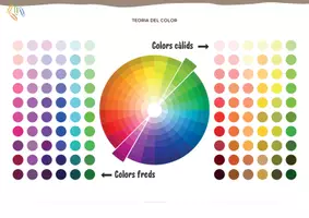 Vista previa - Unidades / Secuencias / Situaciones de Aprendizaje - Teoria del color: colors primaris, secundaris i terciaris - página 3