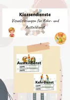 Vorschau - Bildkarten - Klassendienste: Visualisierung für Kehr- & Austeildienst - Deckblatt