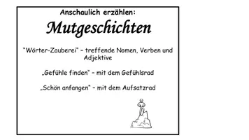 Vorschau - Fördermaterial/Inklusion - Flipbook Mutgeschichten (Bildergeschichten) - Seite 1