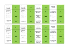 Vorschau - Spiele - Les verbes en -ir (type finir) – Dominos - Seite 1