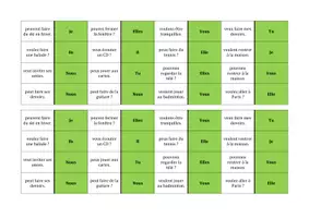 Vorschau - Spiele - Les verbes « pouvoir » et « vouloir » – Dominos - Seite 1
