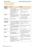 Vorschau - Arbeitsblätter - Rhetorische Stilmittel mit Übungen - Deckblatt