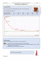 Vorschau - Arbeitsblätter - Beschränktes Wachstum bei Exponentialfunktionen - Deckblatt