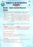 Vorschau - Unterrichtsreihen - Wasser in unserem Leben: Unser täglicher Begleiter (5. & 6. Klasse, Biologie | Nawi) - Seite 3