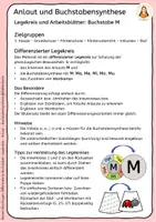 Vorschau - Arbeitsblätter - Differenzierter Legekreis M – Anlaut & Buchstabensynthese (Wortanfang) • mit Störbildern • 2 ABs • farbig & s/w - Seite 1