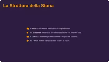 anteprima - Presentazioni / Lavagne - Il Racconto del Brivido - Pagina 2