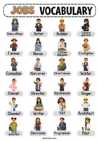 Aperçu - Préparation de séquence / Séquence complète - Jobs (I have.. who has..?) Game - Page 1