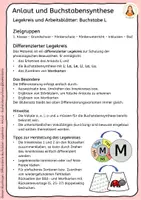 Vorschau - Mal- und Bastelvorlagen - Differenzierter Legekreis L – Anlaut & Buchstabensynthese (Wortanfang) • mit Störbildern • 2 ABs • farbig & s/w - Seite 1