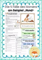 Vorschau - Stundenentwürfe - Die 4 Fälle - Der Hund in allen Fällen / Komplettpaket (Nominativ, Genitiv, Dativ, Akkusativ) - Deckblatt