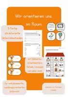Vorschau - Unterrichtsreihen - Orientierung im Raum, komplette Unterrichtseinheit - Deckblatt