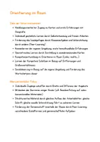 Vorschau - Unterrichtsreihen - Orientierung im Raum, komplette Unterrichtseinheit - Seite 1