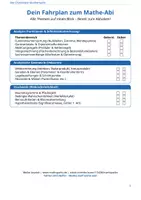 Vorschau - Merkblätter - FREEBIE: Dein Abi-Check – Themen-Checkliste & Experten-Tipps für Mathematik - Deckblatt