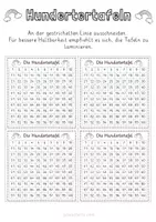 Vorschau - Merkblätter - Hundertertafeln für die Federmappe - Seite 3