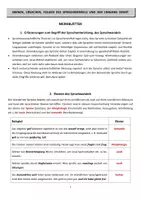Vorschau - Unterrichtsreihen - Sprachwandel: Basiswissen - Merkblätter + 1 Arbeitsblatt - Seite 2