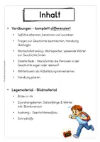 Vorschau - Arbeitsblätter - Bildgeschichte „Verschlafen“ – Vorübungen & Schreibvorbereitung | Texte verfassen Klasse 3–5 - Seite 2