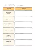 Vorschau - Arbeitsblätter - Erziehungsstile analysieren – Fallbeispiel mit Aufgaben & Lösungen - Seite 2