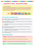 Vorschau - Arbeitsblätter - Lernmappe: Vaping, Zigaretten, Drogenkonsum Gefahren - Seite 3