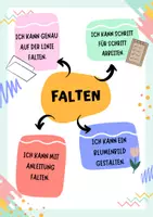 Vorschau - Poster - Titelseiten für die TTG-Arbeiten der Kinder - Deckblatt