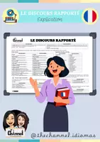anteprima - Esercizi - LE DISCOURS RAPPORTÉ – Kit pédagogique - Pagina 1