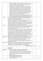 Vorschau - Klassenarbeiten - Aufgabentyp 4a Analyse und Interpretation eines Romanauszugs: Mord im Orient-Express (Agatha Christie) - Figurencharakterisierung - Seite 3