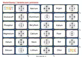 Vorschau - Spiele - Atombau und Periodensystem - Domino-Spiel - Seite 2